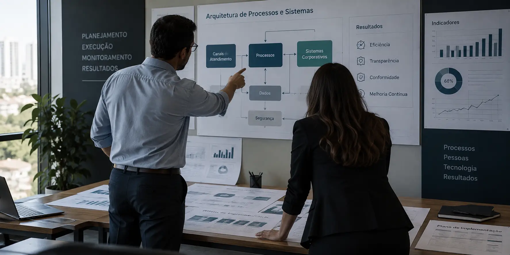 Representação editorial de análise de arquitetura de processos, sistemas e responsabilidades.
